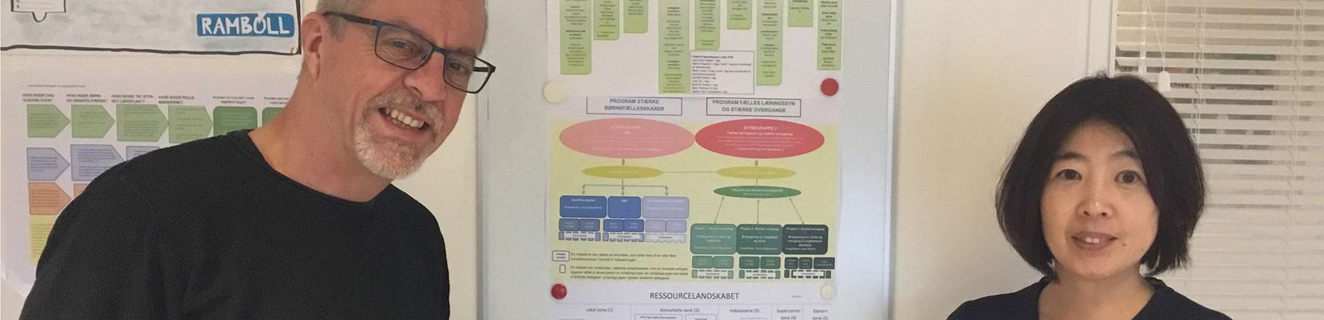 Japansk besøg i Sorø kommune